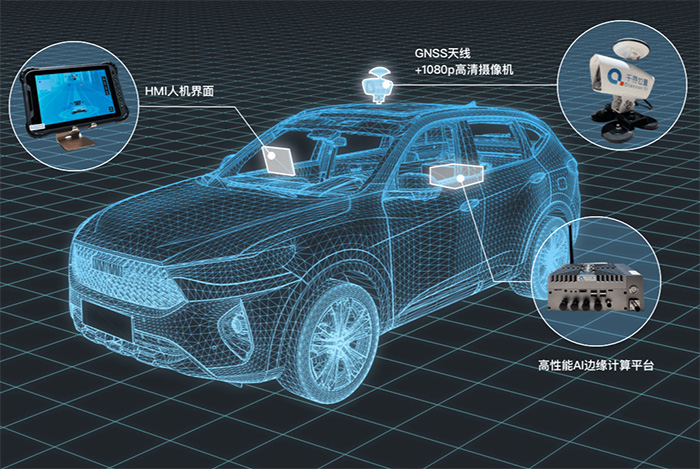 道路巡檢系統以及道路巡檢設備如何選擇？